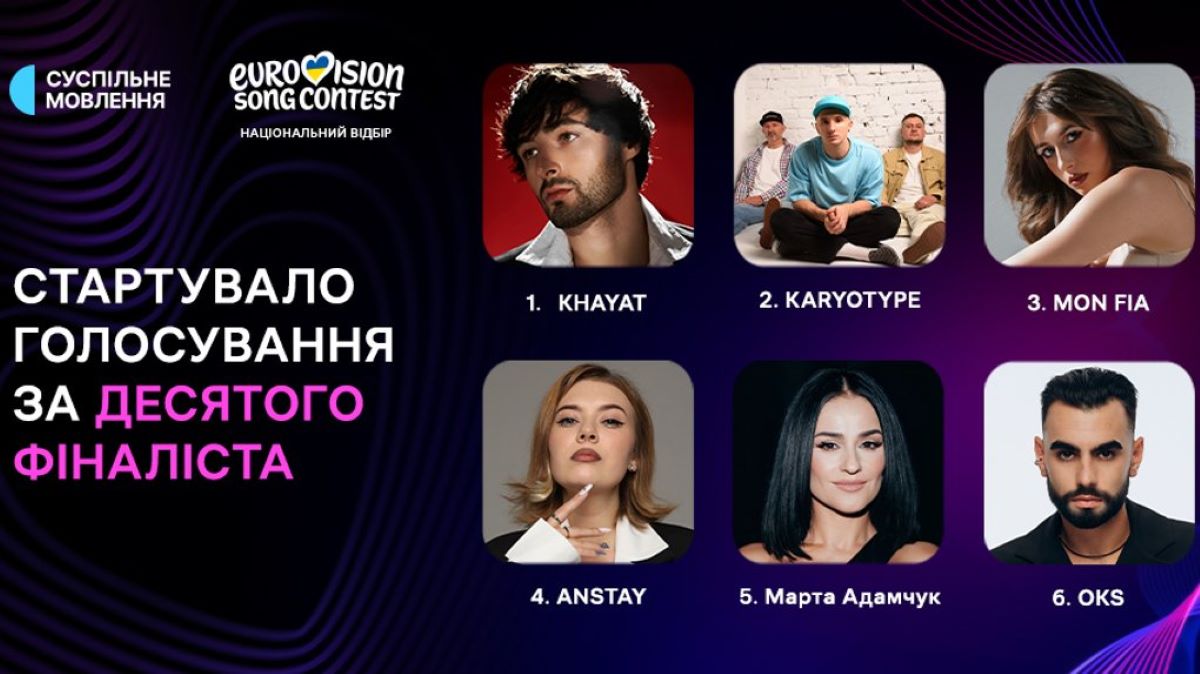 Нацвідбір-2026: як проголосувати за десятого фіналіста на Євробачення