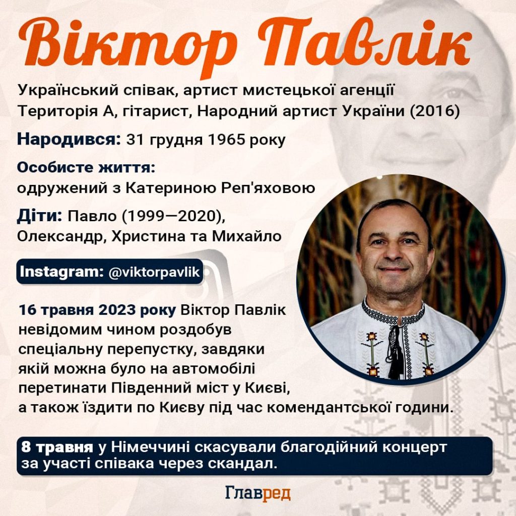 Син Віктора Павліка: біографія, кар'єра та особисте життя