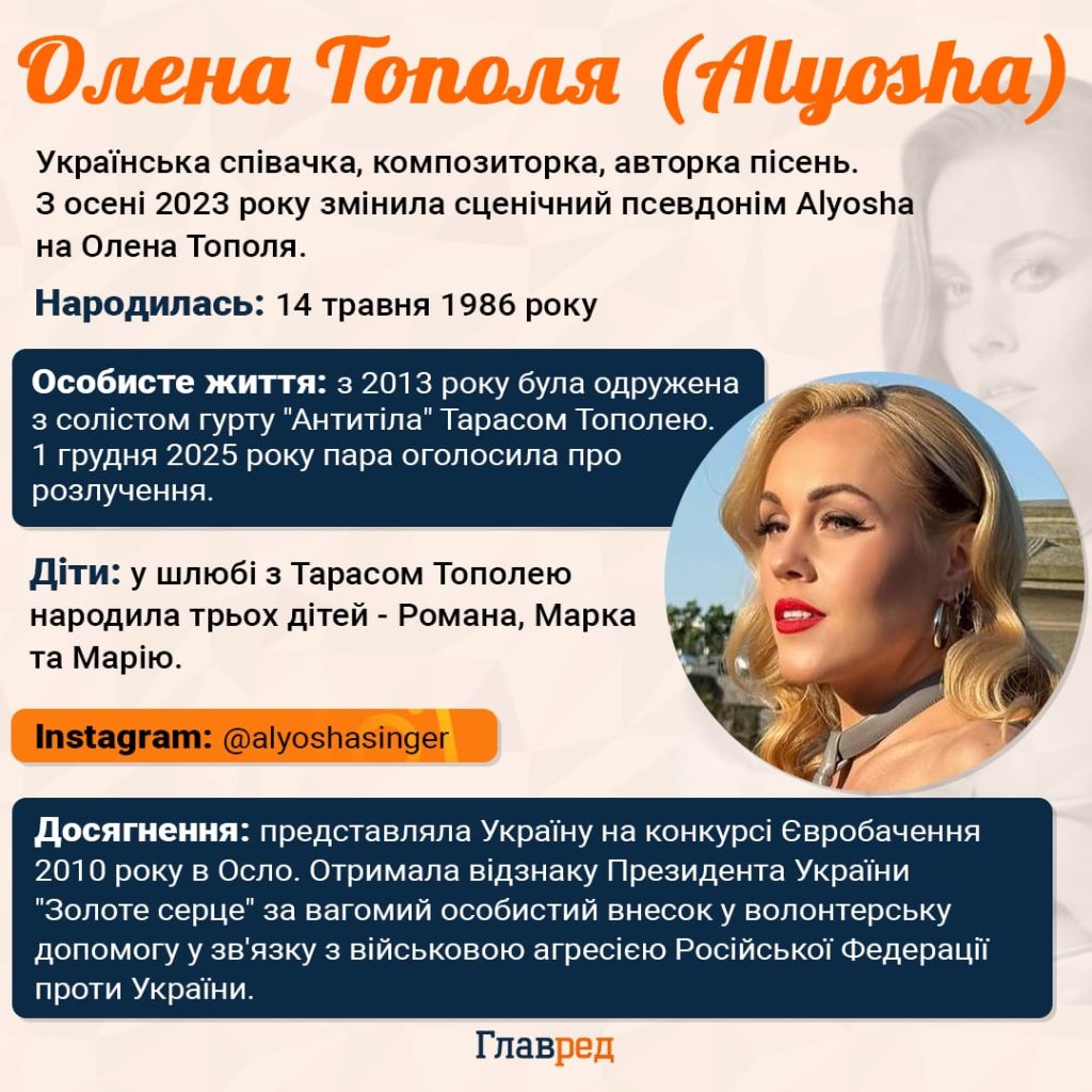 Тарас Тополя Розлучення: детали личной жизни и карьеры