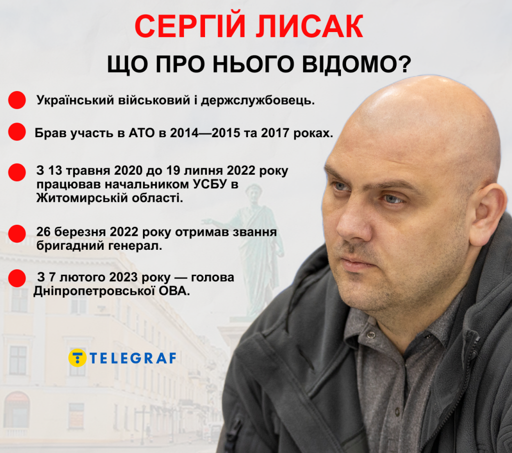 Сергей Лысак Днепр Биография Личная Жизнь: подробный обзор