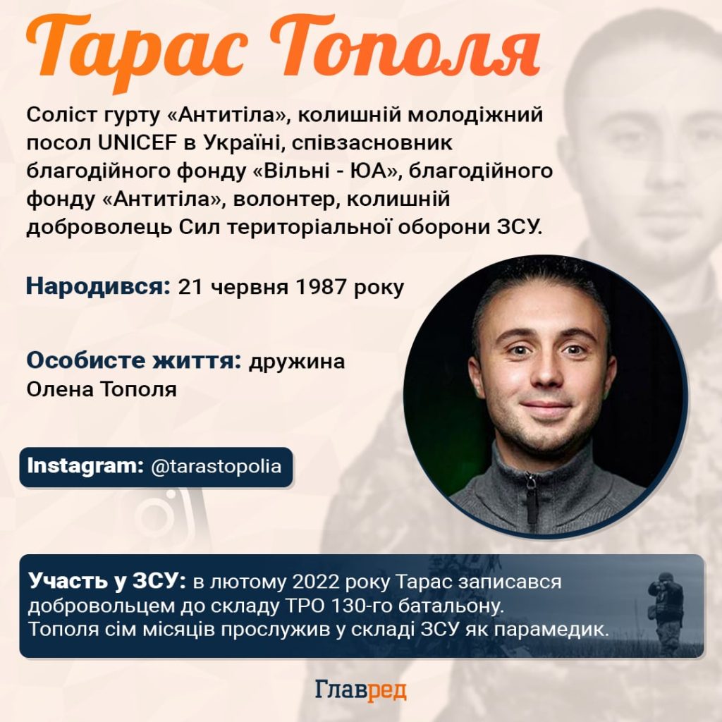Тарас Тополя Розлучення: детали личной жизни и карьеры