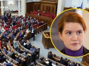 Мар'Яна Безугла Особисте Життя: Детальний Огляд Біографії, Кар’єри та Приватного Сектору