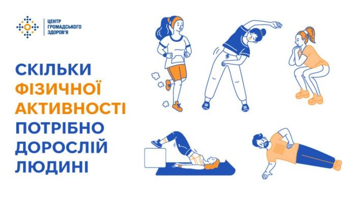 Скільки фізичної активності потрібно дорослій людині