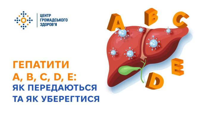 Гепатити A, B, C, D, E: як передаються та як уберегтися
