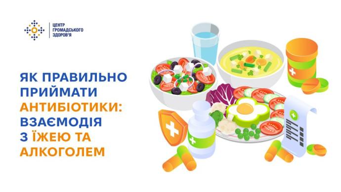 Як правильно приймати антибіотики: взаємодія з їжею та алкоголем